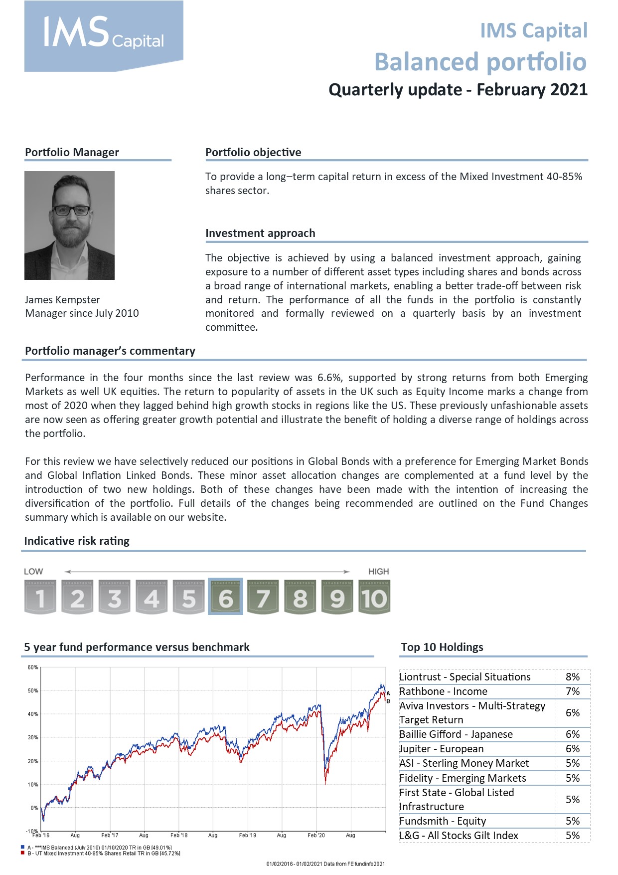 Balanced IMS Capital